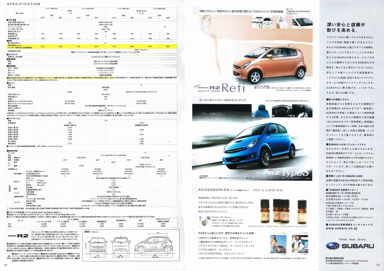 2005N11s Xo R2 J^O(13)